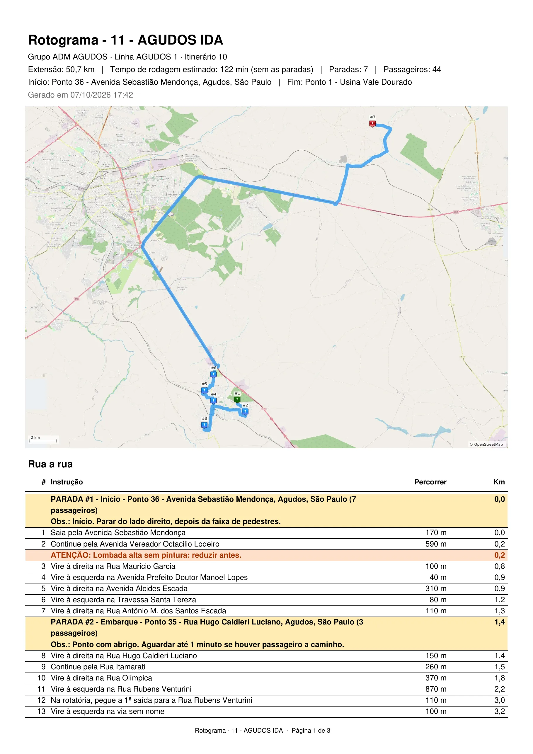 Primeira página do rotograma em PDF de um itinerário: o cabeçalho com extensão, tempo estimado, paradas e passageiros; o mapa do trajeto com as paradas numeradas; e o começo do rua a rua, com as observações das paradas em destaque e um ponto de atenção sobre uma lombada.